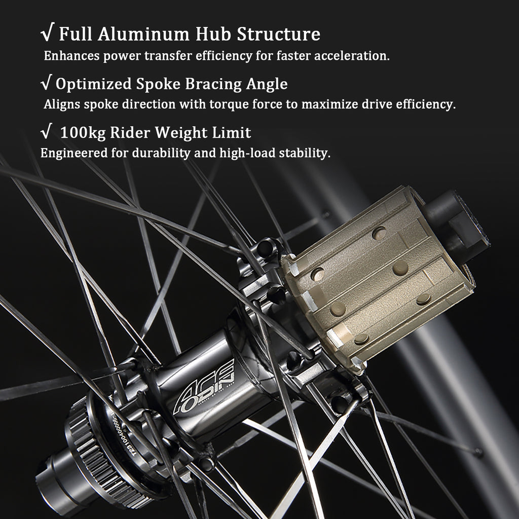 ODIN Carbon Wheelset 50mm Carbon Fiber Road Bike Wheels Disc Brake 1450g Lightweight 21/28mm Width 24H Aero Spokes