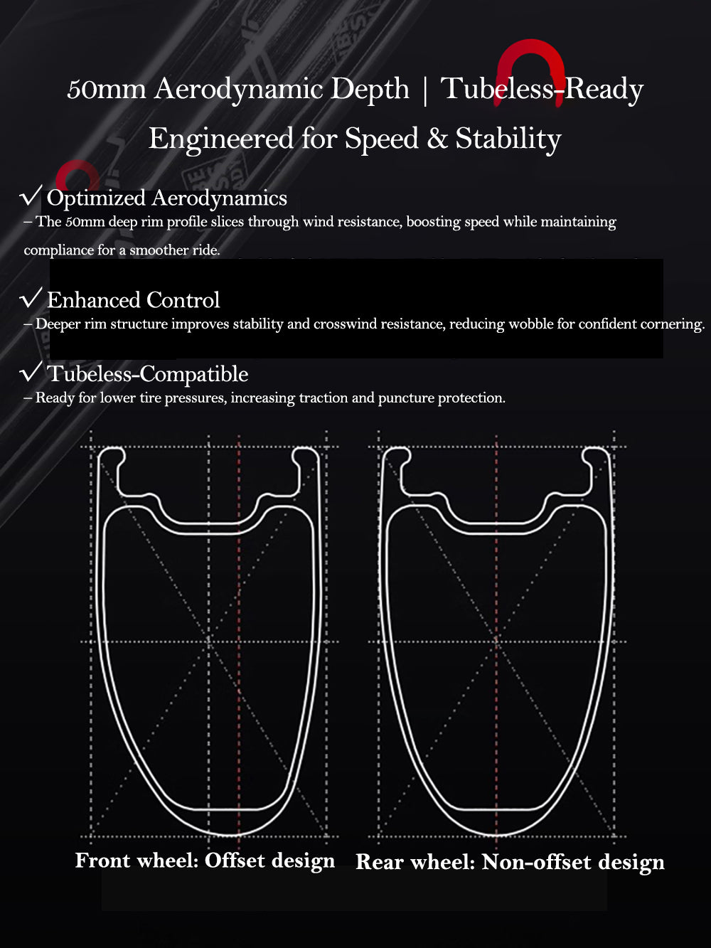 VSPRINT Carbon Fiber Road Bike Wheelset Tubeless Ready Cycling Wheels Center Lock Disc Brake 19/25mm Width 36T Ratchet