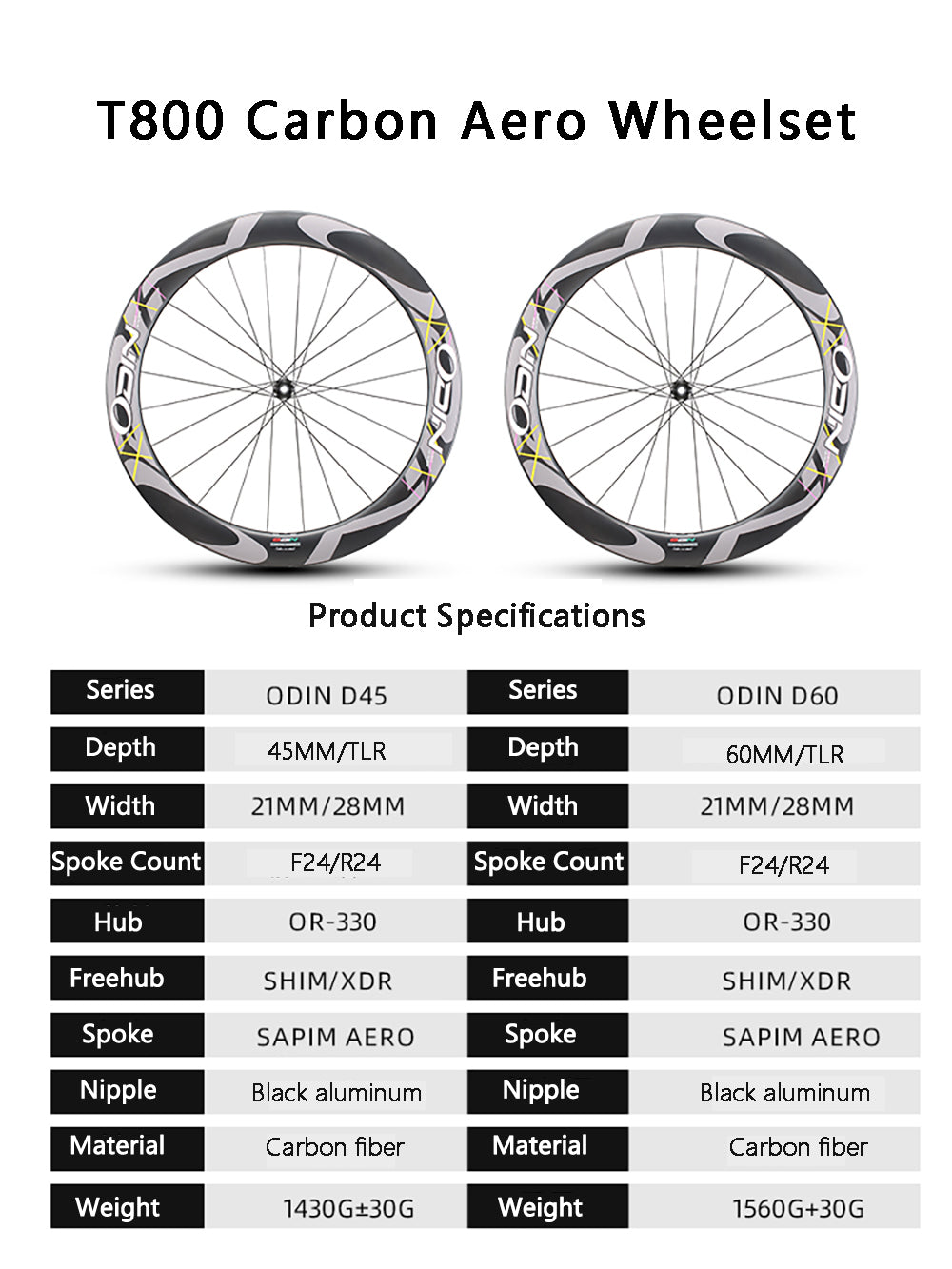 ODIN Carbon Fiber Road Bike Wheels 45mm 60mm Deep Rim T800 Carbon Wheelset 1430g Lightweight 21/28mm Width Disc Brake