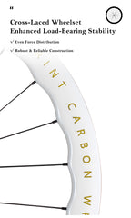 VSPRINT Carbon Fiber Wheelset 45/50mm 60/65mm Aero wave carbon wheels 700c Center Lock Disc Brake 21/28mm Width 24H Spokes