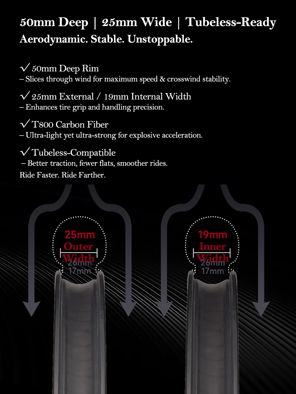 VSPRINT Carbon Fiber Road Bike Wheelset Tubeless Ready Cycling Wheels Center Lock Disc Brake 19/25mm Width