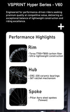 VSPRINT Carbon Wheelset 700C Carbon Road Bike Wheels 60mm Deep Rim 36T Ratchet Hub 21/28mm Width