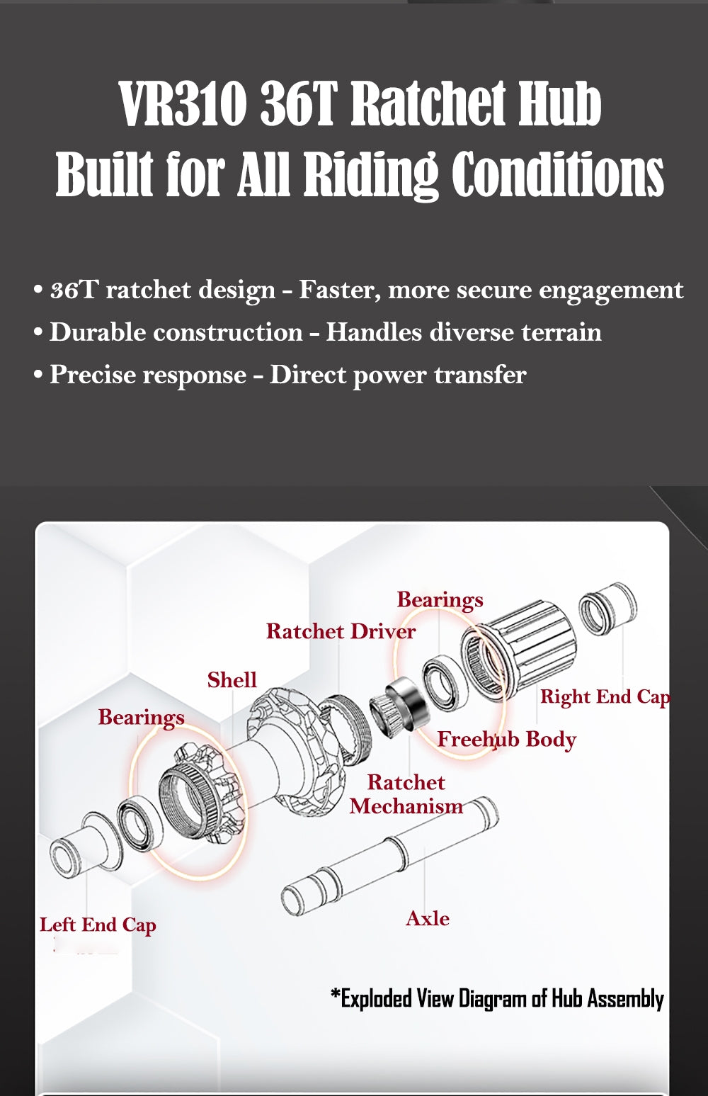 VSPRINT Carbon Fiber Road Bike Wheelset Tubeless Ready Cycling Wheels Center Lock Disc Brake 19/25mm Width 36T Ratchet